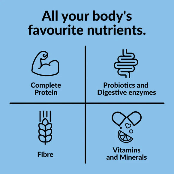 GoodProtein All-in-One Shake, Cookies & Cream - 880 g