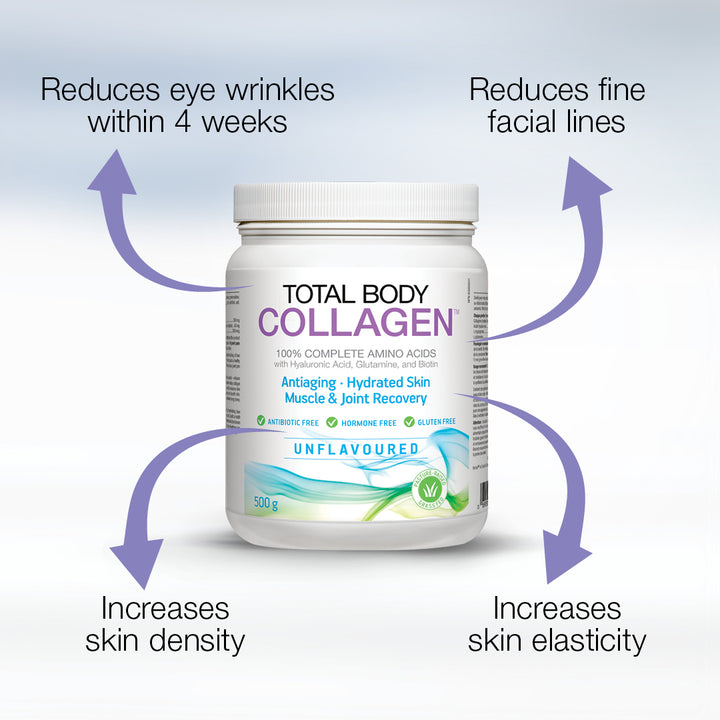 Total Body Collagen Orange Powder