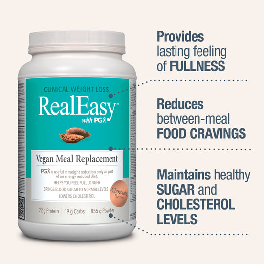 Real Easy Meal Replacement Review