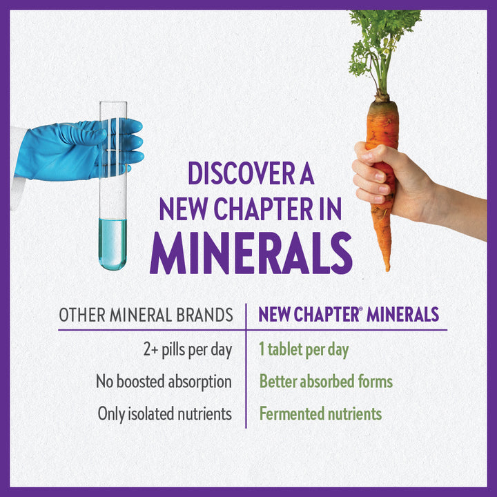 New Chapter® Magnesium + Selenium & Zinc