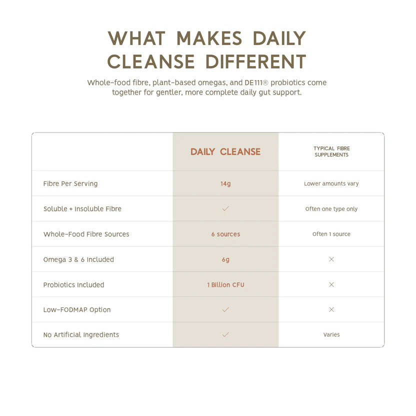 North Coast Naturals Daily Cleanse