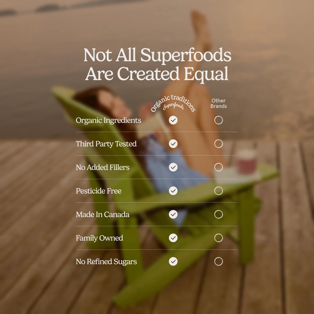 Organic Traditions Dark Chocolate Almonds