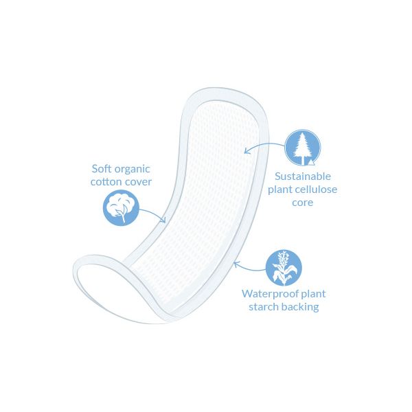 Natracare® Super Natural Maxi Pads