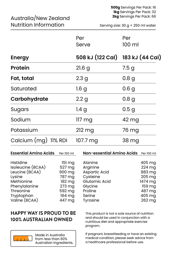 HAPPYWAY -  Whey Protein Powder, Chocolate Flavour