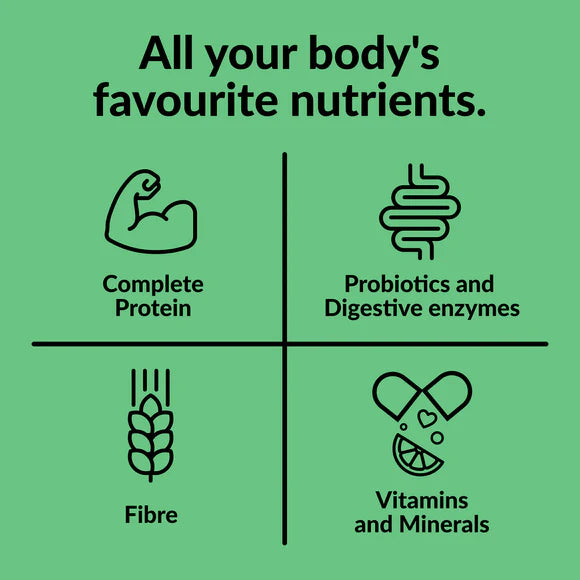 GoodProtein All-in-One Shake, Peanut Butter - 880 g