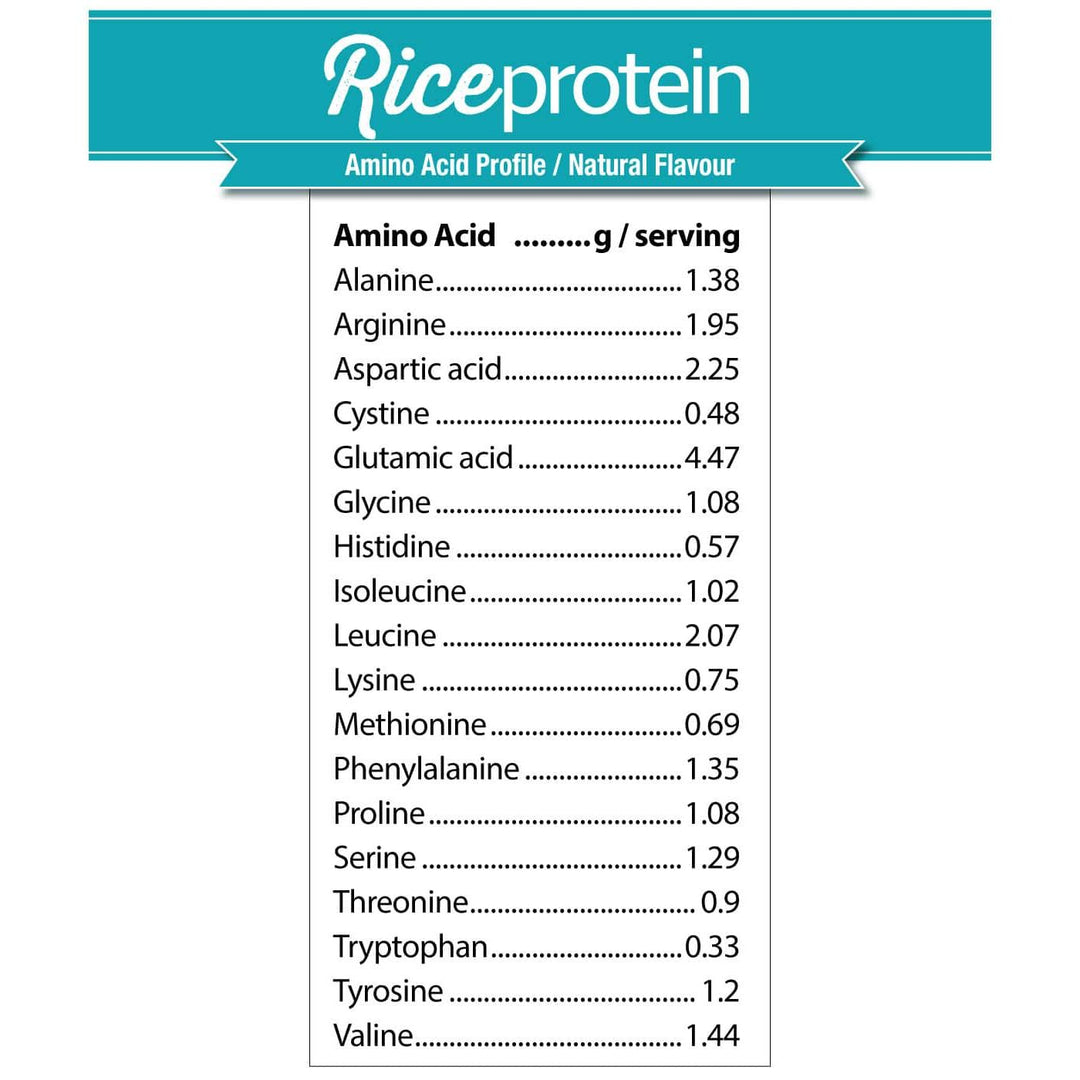 Prairie Rice Prairie Naturals Rice Protein Unflavoured 360g – Healthtree