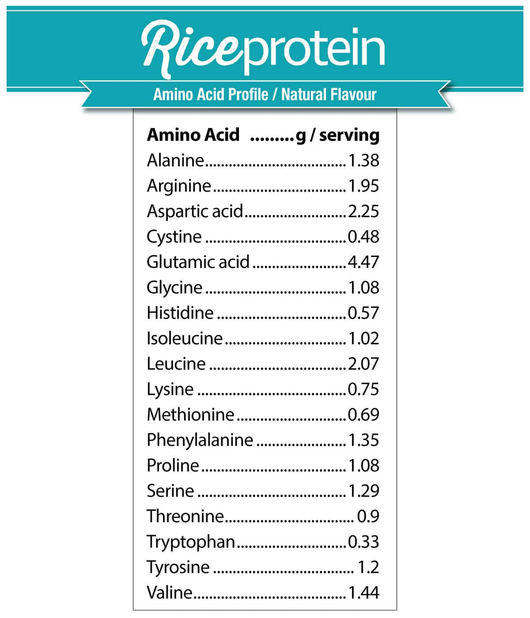 Prairie Naturals Rice Protein Unflavoured 360g