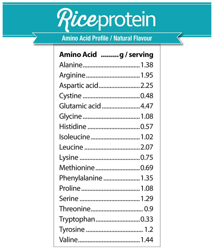 Prairie Naturals Rice Protein Unflavoured 360g
