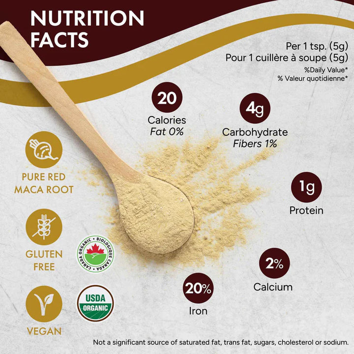 Rootalive Organic Gelatinized Red Maca Powder