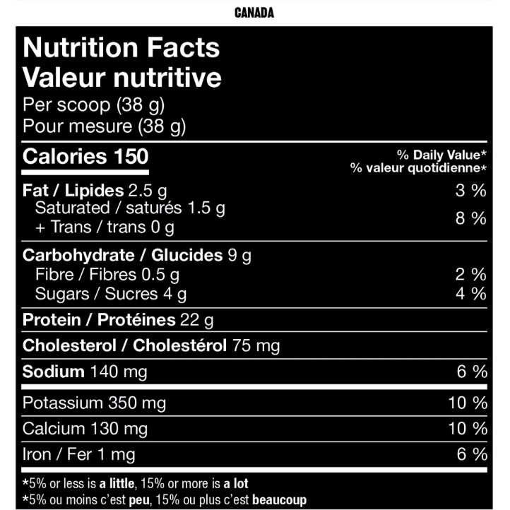 Mutant Whey Protein Triple Chocolate | 5 lbs