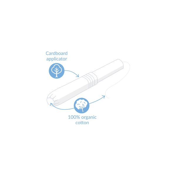 Natracare® Super Organic Cotton Tampons with Applicator