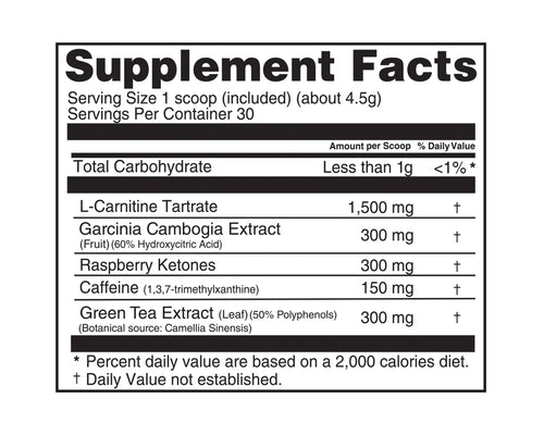 LIQUIDATION - Believe Energy+ Burner Peach Candies 130 g - FINAL SALE***