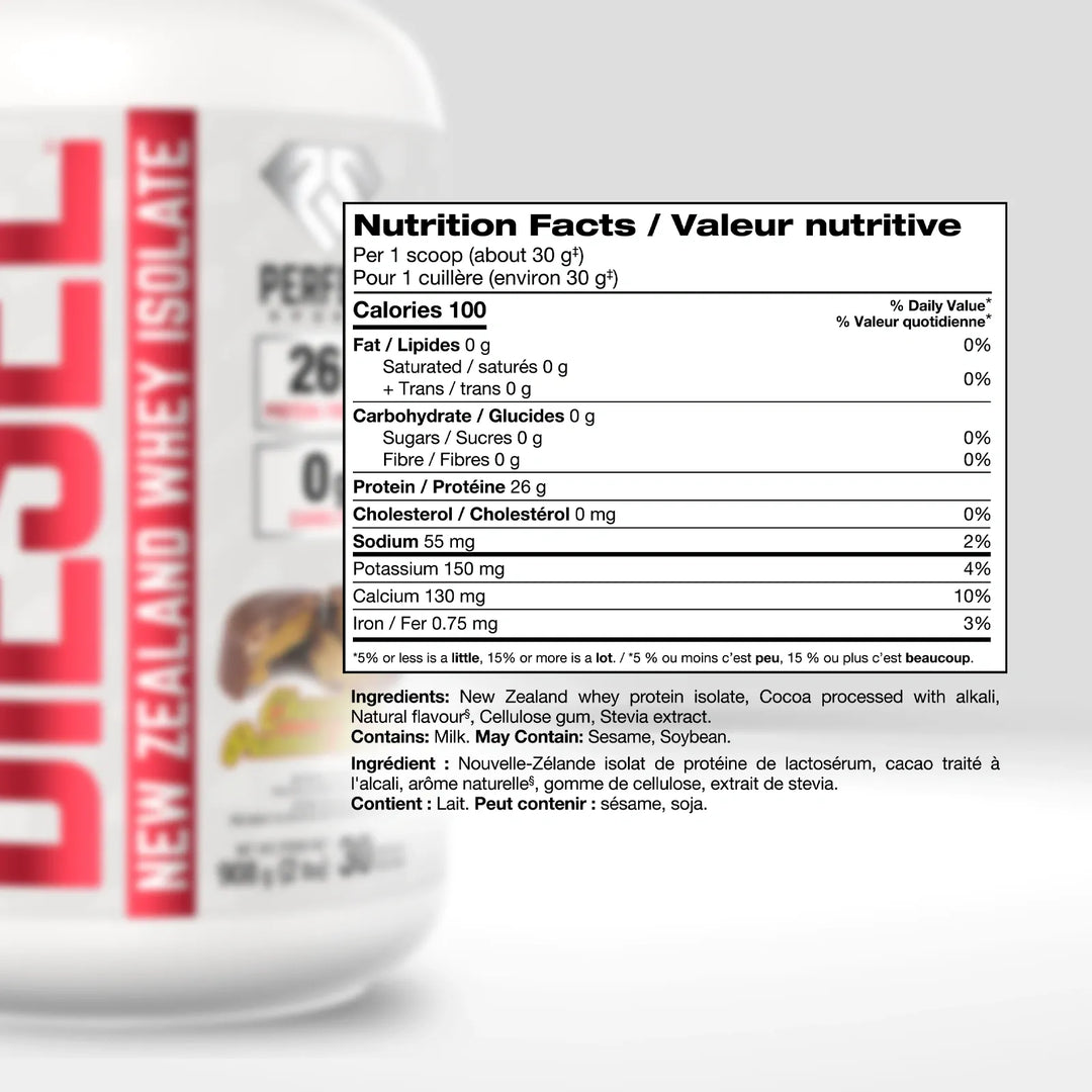 Perfect Sport Diesel New Zealand Whey Isolate, Chocolate Peanut Butter Protein Powder