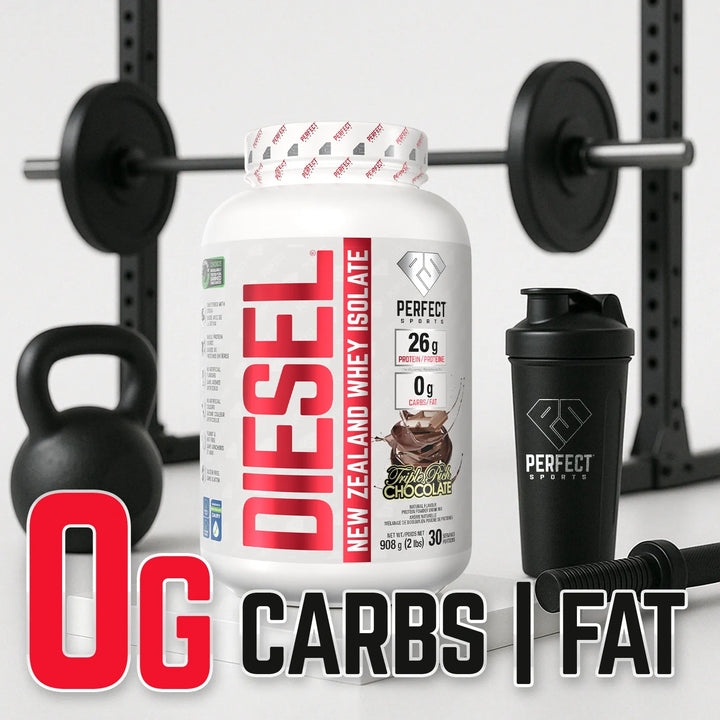 Perfect Sport Diesel New Zealand Whey Isolate, Triple Rich Chocolate Protein Powder