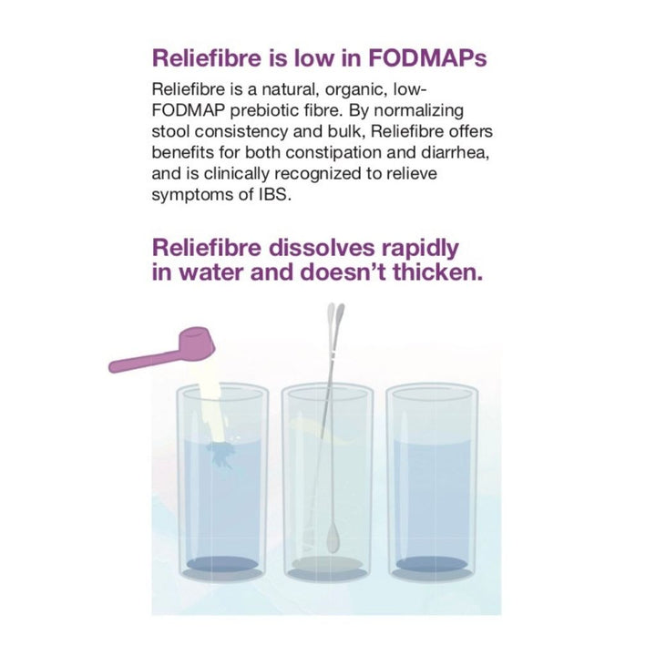 Organic Reliefibre™ Unflavoured Powder