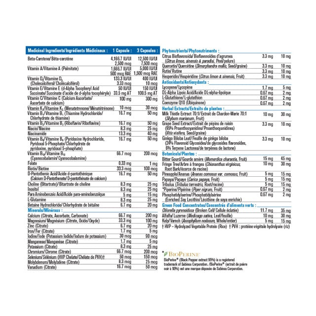 Progressive MultiVitamin Active Men - 60's