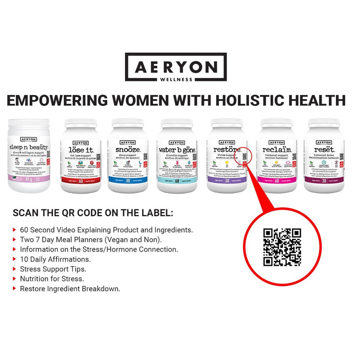 Aeryon Wellness Restöre Stress Support