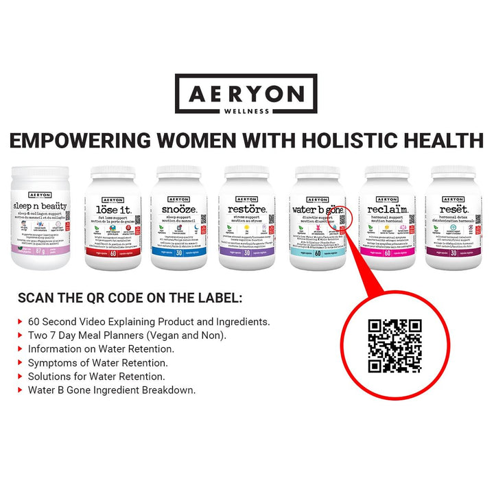 Aeryon Wellness Water B Göne Diuretic Support