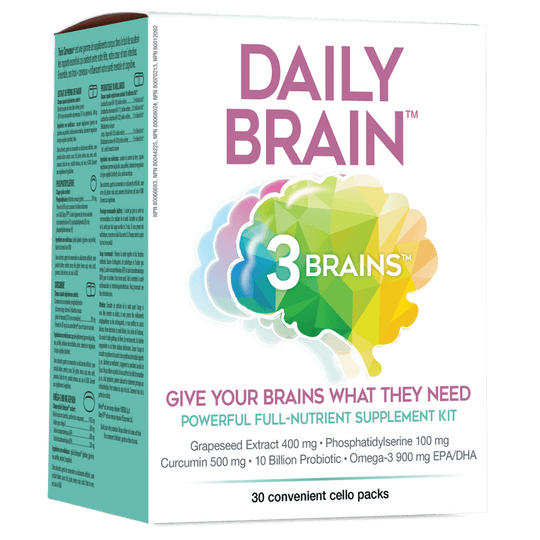 Products – Healthtree
