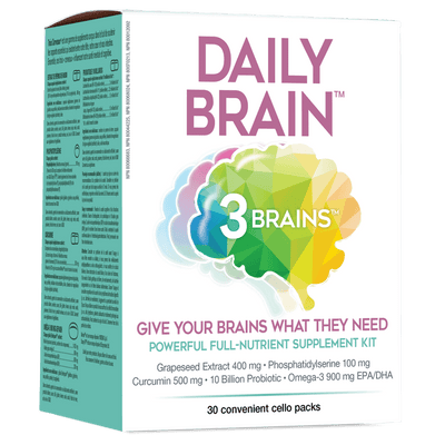 Daily Brain Packets